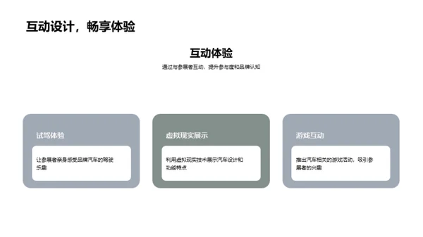 科技风交通汽车营销策划PPT模板