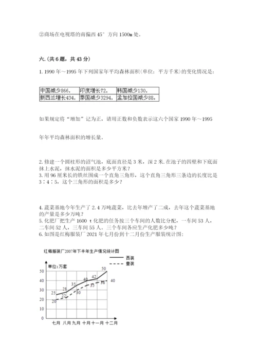 六年级毕业班数学期末考试试卷及参考答案（达标题）.docx