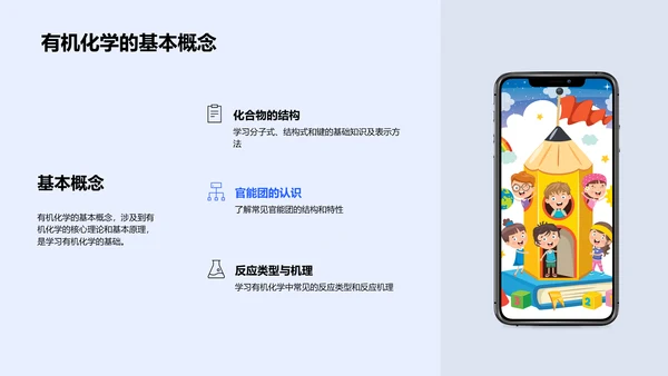 有机化学深度学习PPT模板
