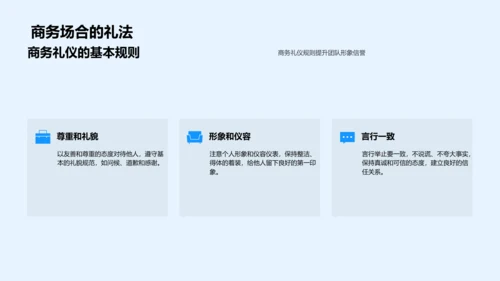 商务礼仪与研发团队PPT模板