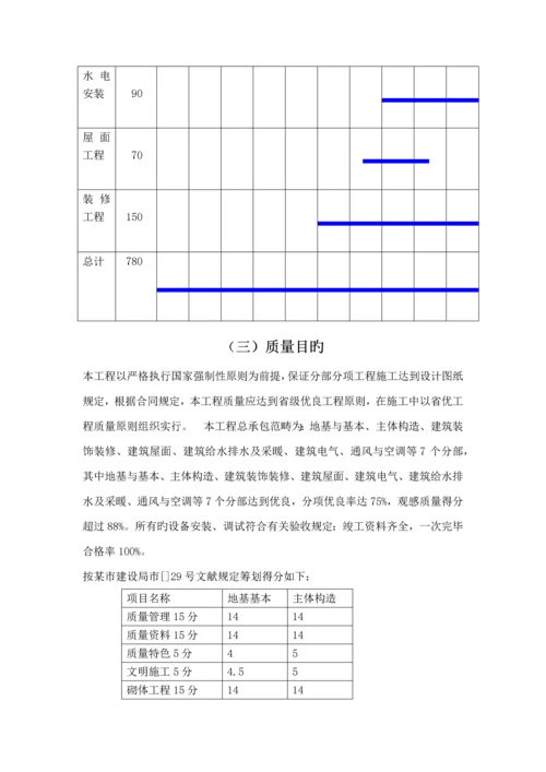 关键工程专项项目管理优质课程设计.docx