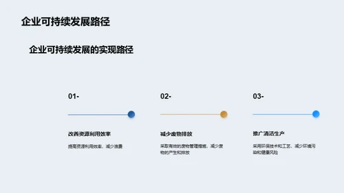 绿色之路：企业可持续发展