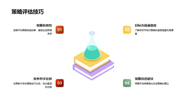 掌握消费者行为