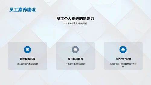 商务礼仪培训
