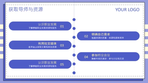 紫色扁平风大学生职业发展规划PPT