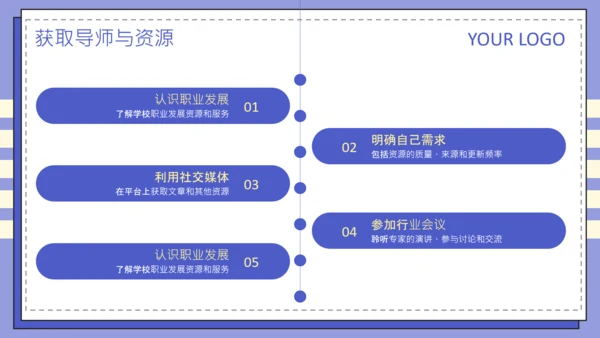 紫色扁平风大学生职业发展规划PPT
