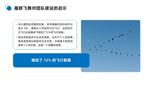 蓝色商务简约打造高绩效团队团队管理PPT模板团队建设