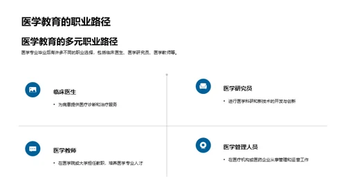 医学专业全解析