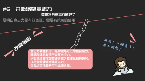 克服战胜拖延症读书笔记PPT模板