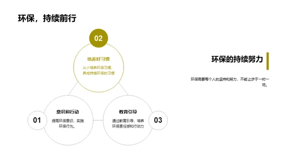 环保行动，我在行