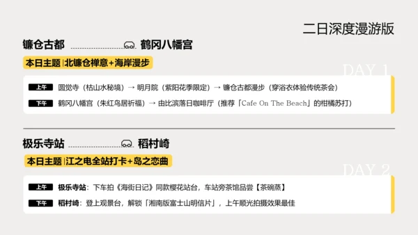 现代简约风日本镰仓旅游攻略PPT模板