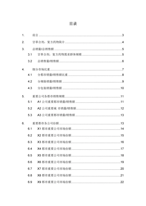 甘草合剂复方药品销售数据市场调研综合报告.docx