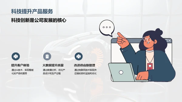 技术驱动 创新未来