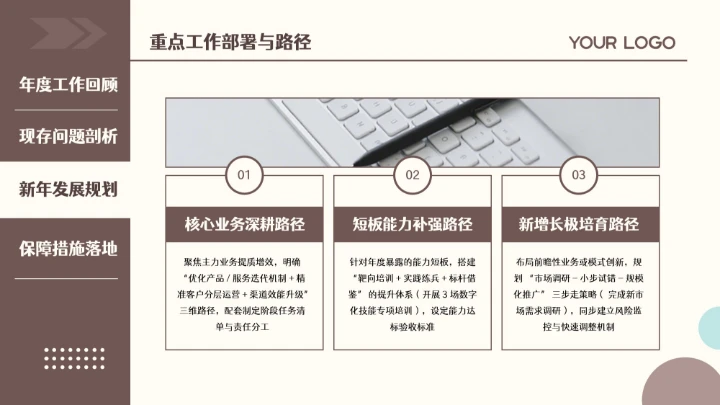 棕色扁平简约年终总结通用PPT模板