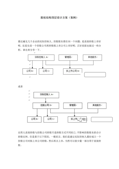 公司股权结构顶层设计方案(案例).docx