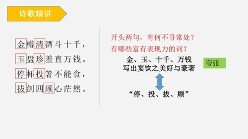 14 诗词三首《行路难（其一）》课件