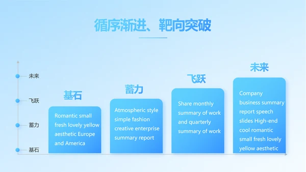 保险医疗工作总结汇报计划动态PPT