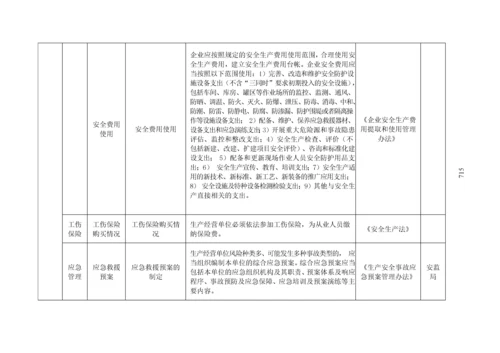 加油站安全隐患排查清单.docx