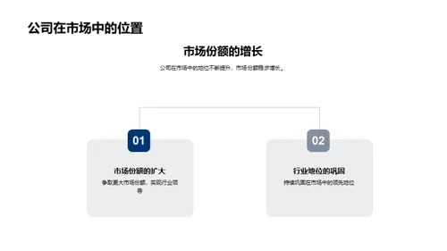 业绩亮点与未来展望