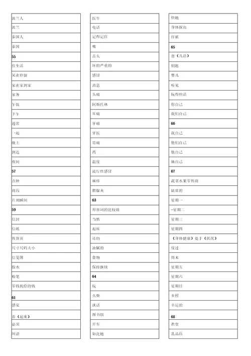 完整版新概念英语14册单词表打印版