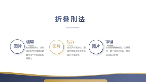 蓝色大气创意法律法规宣传介绍动态PPT模板