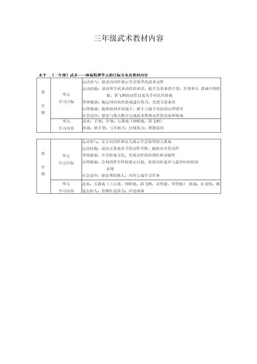 【精品】三年级武术教材