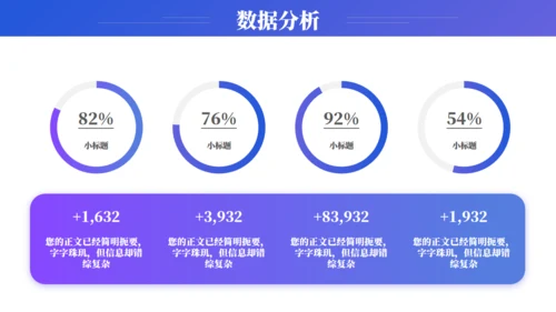 大数据经营管理数据报告通用PPT模板