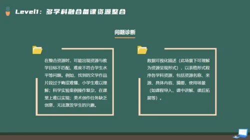 DEEPSEEK使用全攻略人工智能备课通用PPT模板