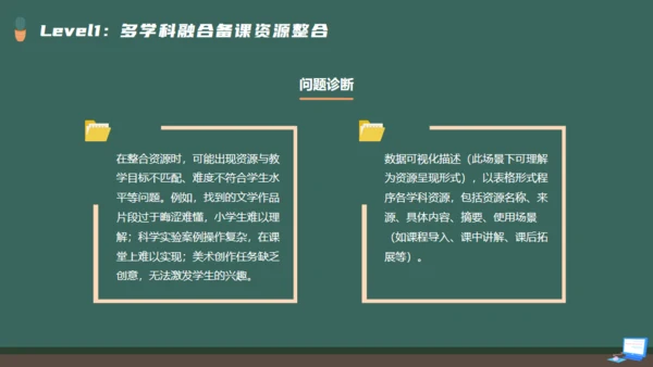 DEEPSEEK使用全攻略人工智能备课通用PPT模板