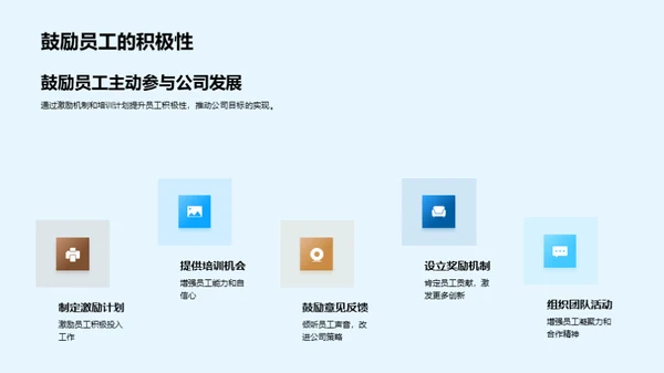 共创未来：人力资源规划