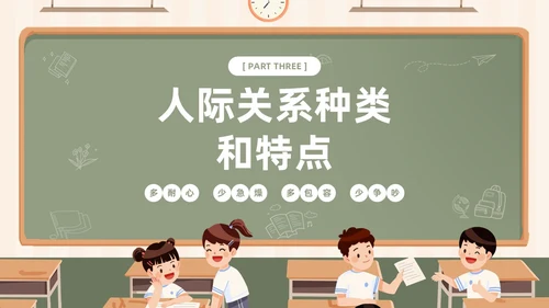 插画风黑板风校园人际关系边界感主题班会PPT