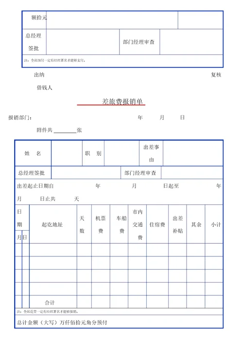 费用报销单电子版适用小规模,一般纳税人