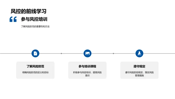 银行风控初级培训PPT模板