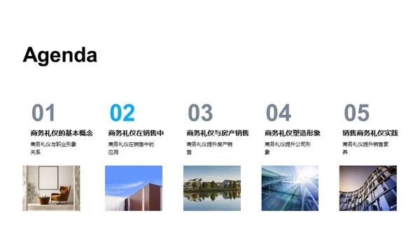 礼仪引领房产销售