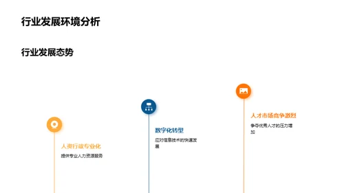 共谱20XX，缔造未来