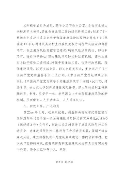 廉洁风险防控自查报告.docx