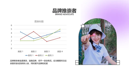 弥散酸性风紫色咨询报告