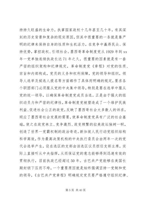 政治纪律思想汇报4篇.docx