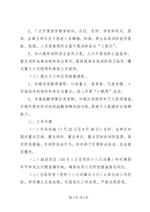 营前中学迎十八大消防安全保卫战工作方案 (3).docx