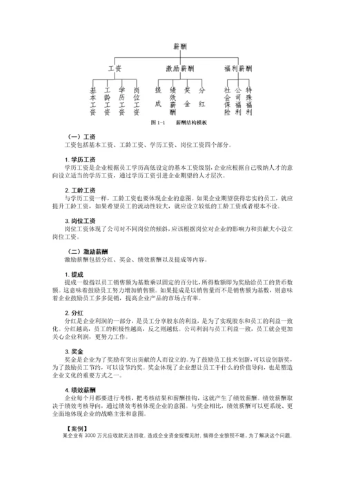 如何制定更具有激励性的薪酬方案(1).docx