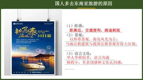 7.2 东南亚（课件53张）-七年级地理下册（人教版）