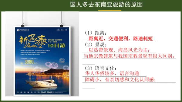 7.2 东南亚（课件53张）-七年级地理下册（人教版）