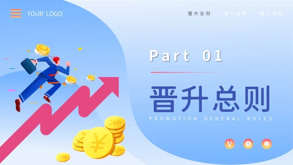 扁平风人才培养与晋升管理培训PPT模板