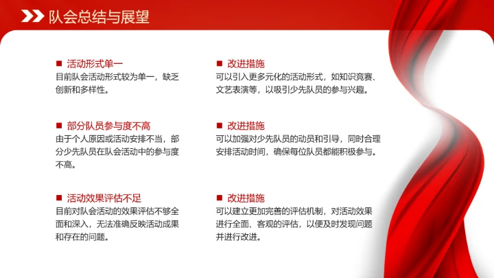 庆祝中国少年先锋队建队76周年系列活动队会展示