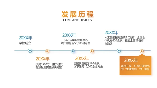 赢战高考励志高考加油动态PPT模板