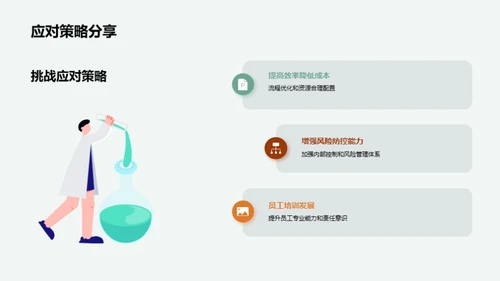 银行业财务盘点与策略