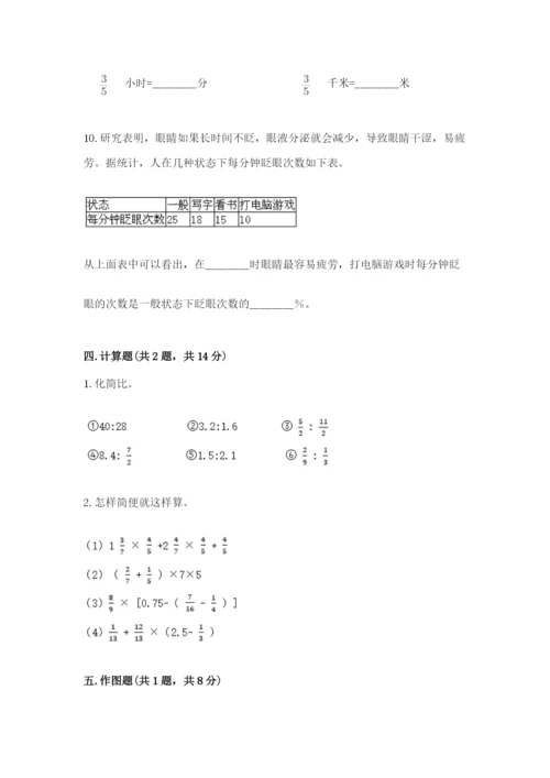 2022六年级上册数学期末测试卷精品（b卷）.docx