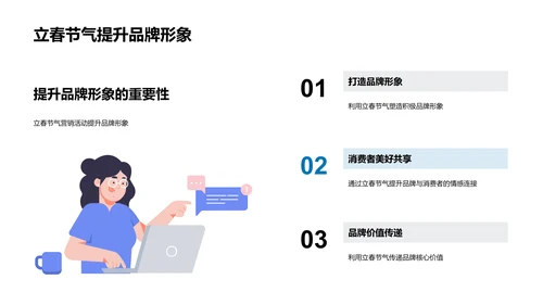 立春营销策略报告PPT模板