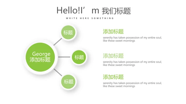 绿色清新简约大方医药代表工作汇报动态PPT