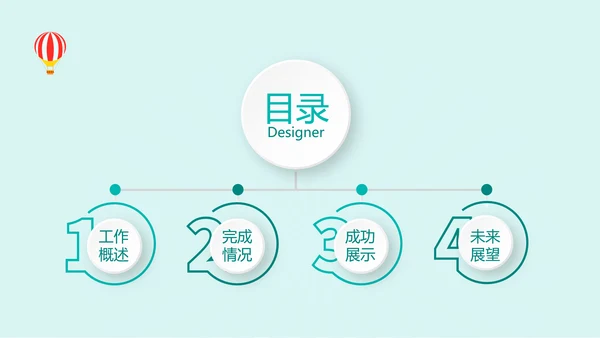 梦想青春演讲工作总结商务通用PPT动态模板